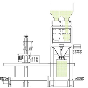 DDS dual bucket scale cyclic working mode