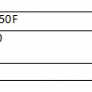 Series of DWS-F Auto-fixed Quantity Scale for Powder