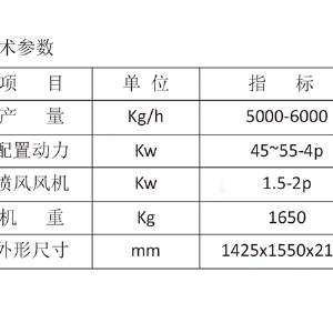 JLS30/66 Vertical Corn Peeling Machine