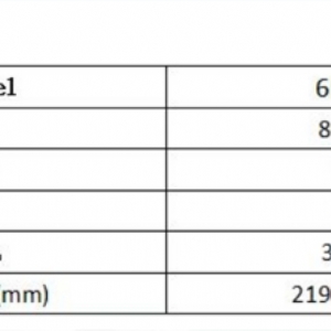 Iron roller rice mill(6NF13.6X4)