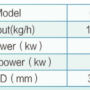 6NP-1系列双辊抛光机